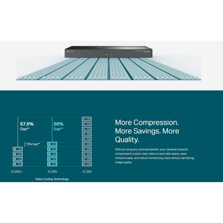 32-канално NVR записващо устройство TP-Link VIGI NVR4032H, 32-канален, 16ch@1080p/8ch@4MP/4ch@8MP, 2x RJ-45 Gigabit, 4x SATA, 2-