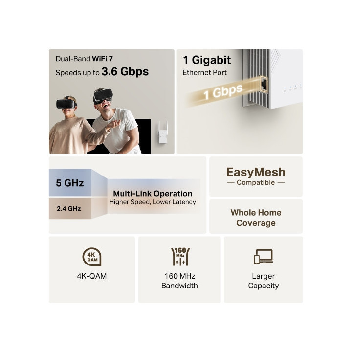 Wi-Fi удължител TP-Link RE225BE, BE3600 Dual-Band Wi-Fi 7, 2 външни антени - 4