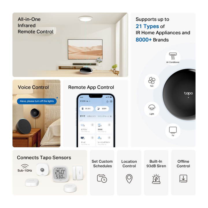 Интелигентен контролер IR и IoT Hub TP-Link Tapo H110 - управлява всички инфрачервени уреди в дома — климатици, телевизори, вент