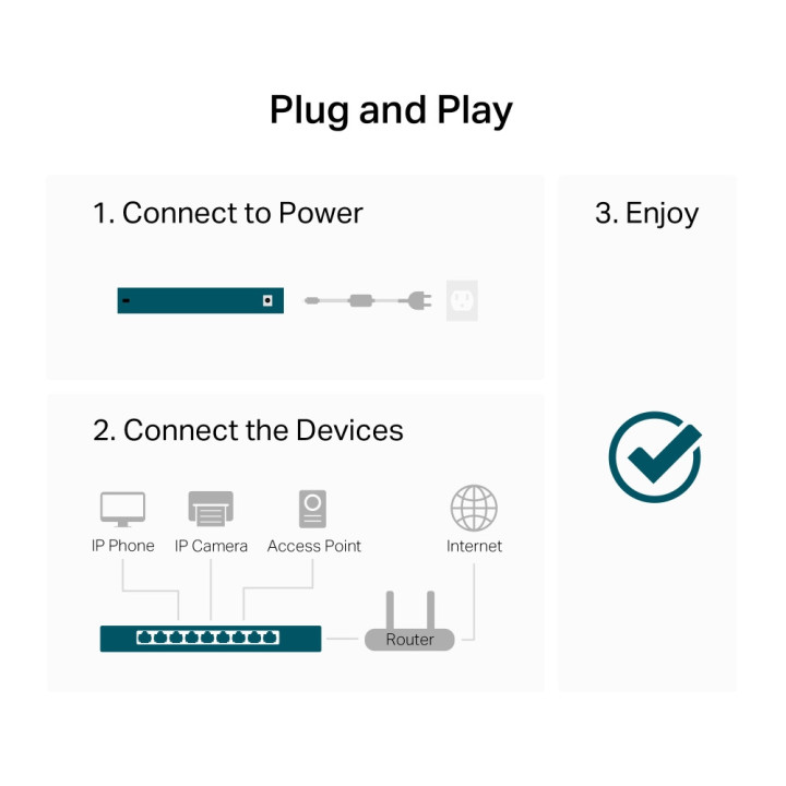 Мрежов комутатор TP-Link LS1024G, 24 порта Gigabit Ethernet - 9