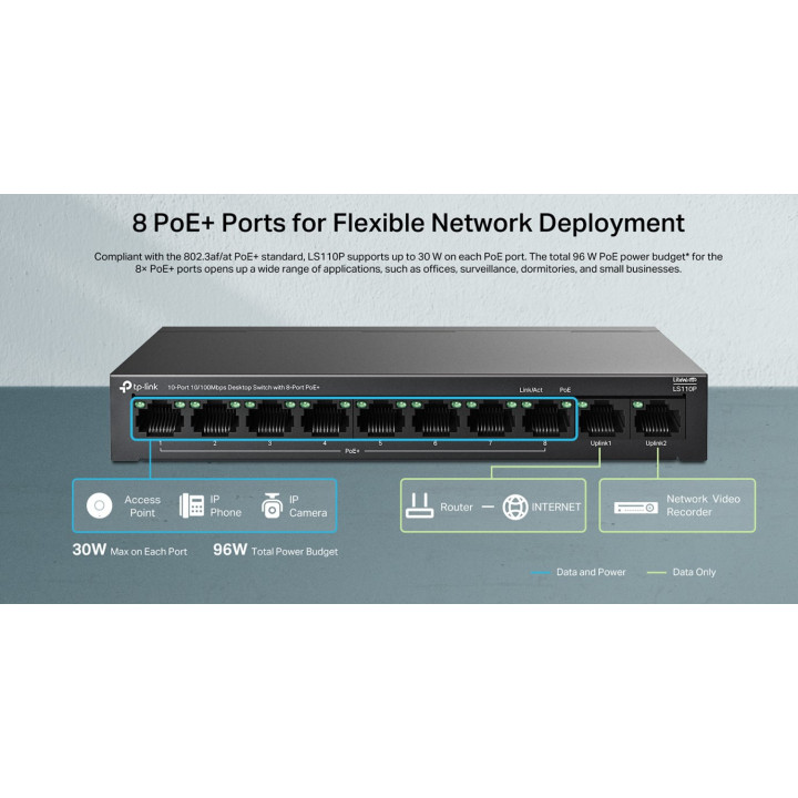 Мрежов комутатор TP-Link LS110P, 10 портов 10/100Mbps, 8x PoE+ порта - 4