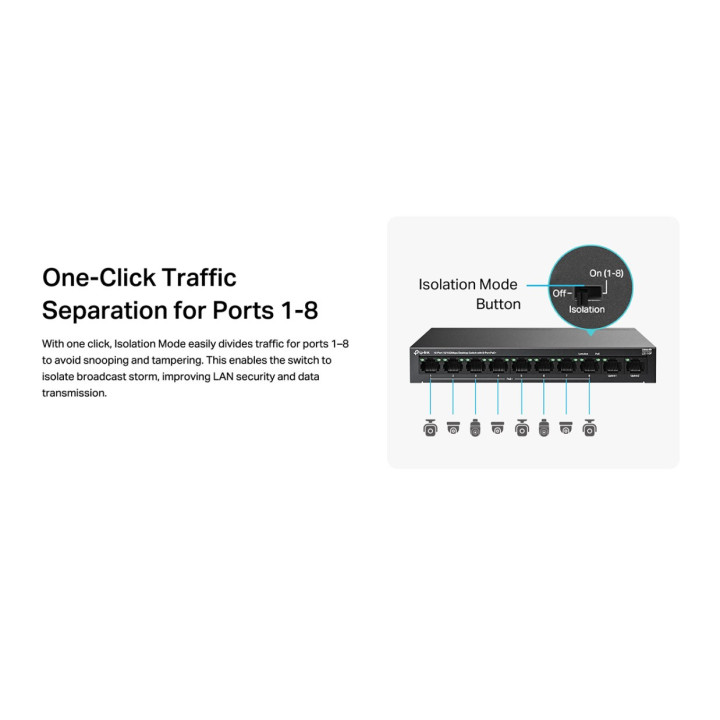 Мрежов комутатор TP-Link LS110P, 10 портов 10/100Mbps, 8x PoE+ порта - 6