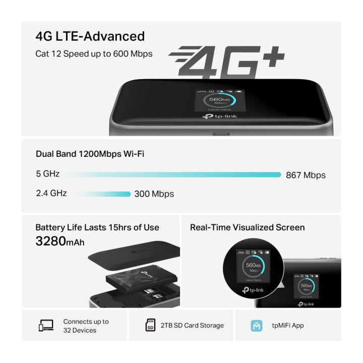 Мобилен рутер TP-LINK M7750, LTE-Advanced, Wi-Fi 600 Mbps - 2