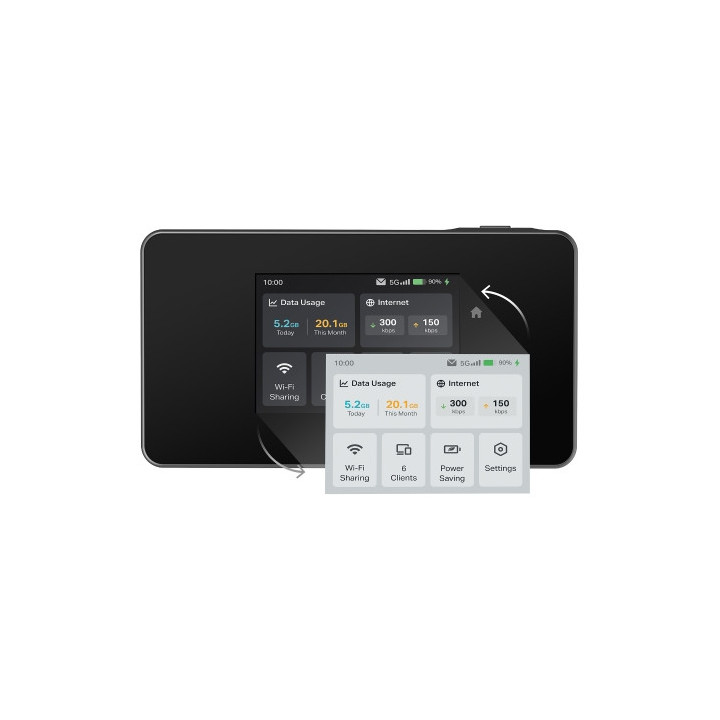 5G Wi-Fi рутер TP-Link M8550 AXE3600, 2.4" TFT Touch Screen, Dual Band 2.4GHz/5GHz, до 32 устройства - 4