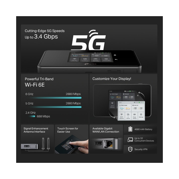 5G Wi-Fi рутер TP-Link M8550 AXE3600, 2.4" TFT Touch Screen, Dual Band 2.4GHz/5GHz, до 32 устройства - 7