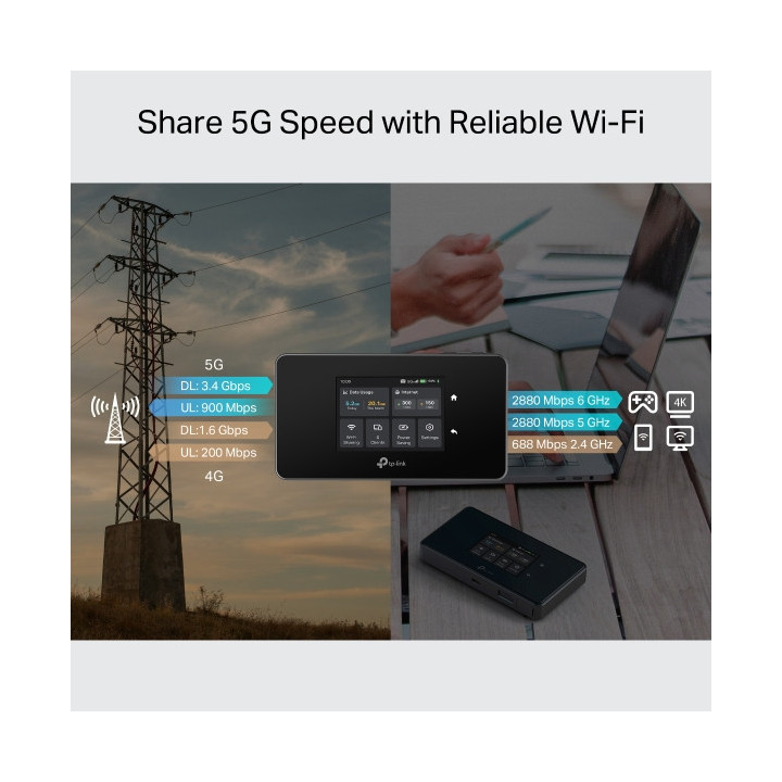 5G Wi-Fi рутер TP-Link M8550 AXE3600, 2.4" TFT Touch Screen, Dual Band 2.4GHz/5GHz, до 32 устройства - 8