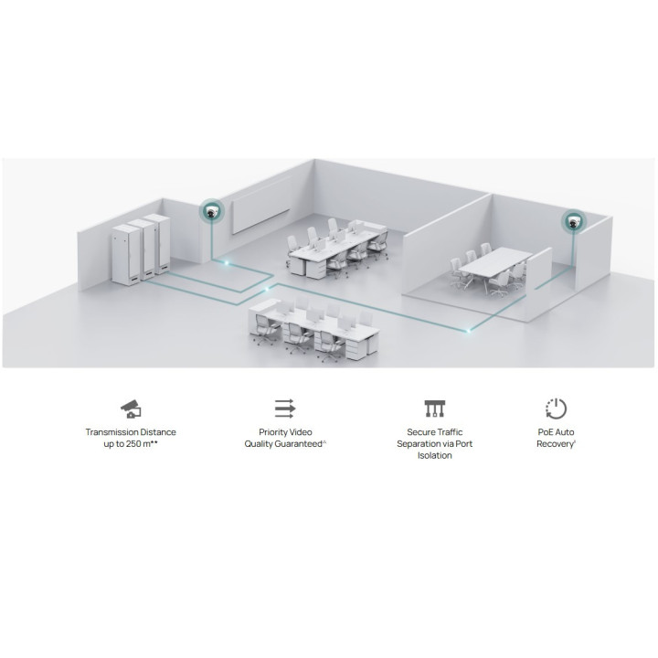 Мрежов комутатор TP-LINK Omada ES228GMP, 28 порта, 24× PoE+, Gigabit Ethernet - 6
