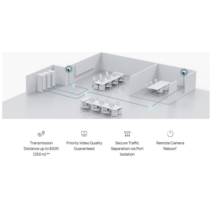 Мрежов комутатор TP-Link Omada ES228GP, 28 портов Gigabit с 24 PoE+ порта - 4