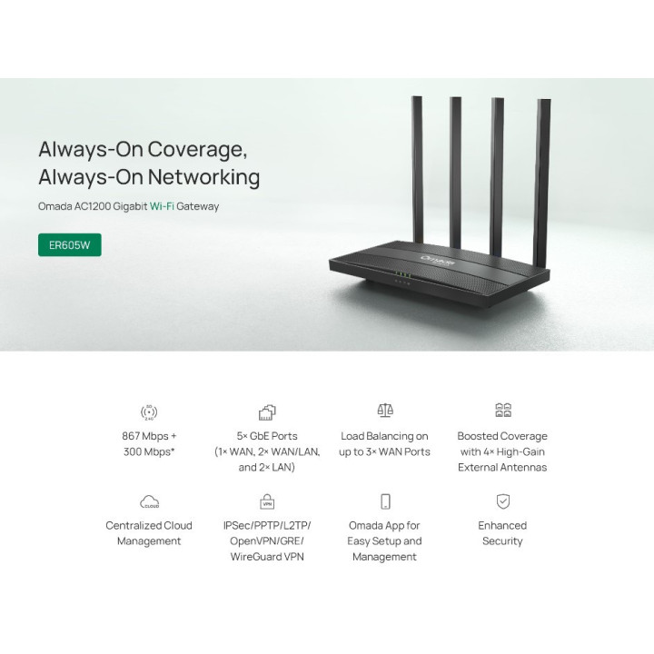 Мрежов рутер TP-LINK Omada ER605W, Wi-Fi AC1200, 4× Gigabit LAN, 2× Gigabit WAN - 2