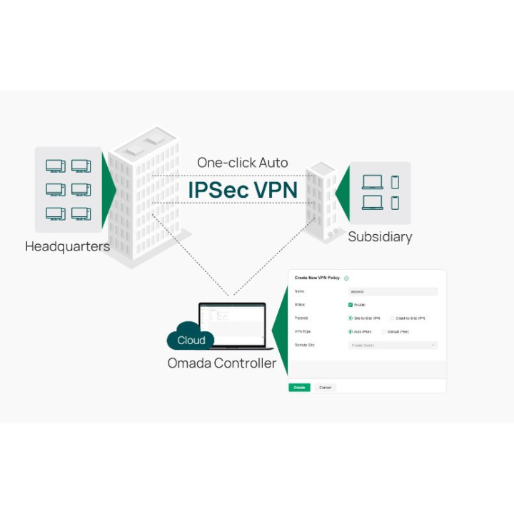 Мрежов рутер TP-LINK Omada ER605W, Wi-Fi AC1200, 4× Gigabit LAN, 2× Gigabit WAN - 4