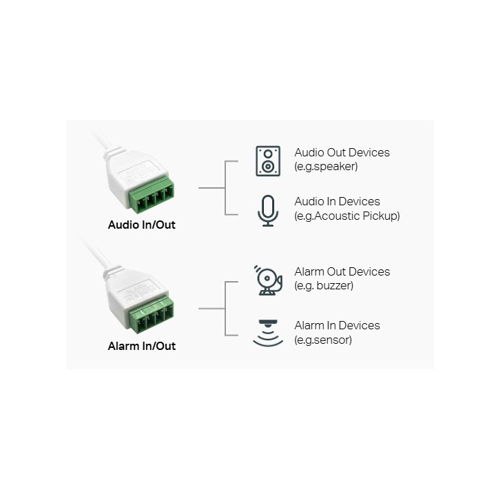 Мрежова камера TP-Link VIGI InSight S485PI, 8MP, IR нощно виждане, куполна, за външен монтаж - 9