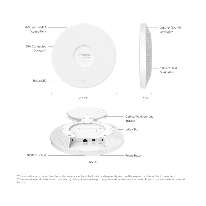 Точка за достъп TP-Link Omada EAP787, Wi-Fi 7 BE12000 трибандова - 7