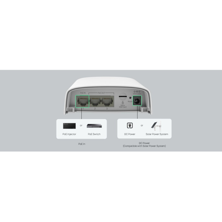 Гигабитен външен/вътрешен TP-Link Omada ER703WP-4G-Outdoor Gateway 4G+ Cat6 AX3000 Wi-Fi 6 - 5