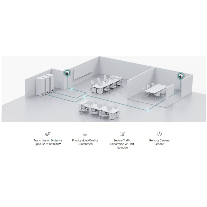 Мрежов комутатор TP-Link Omada ES208GP, 8× Gigabit PoE+ портa, Easy Managed - 5