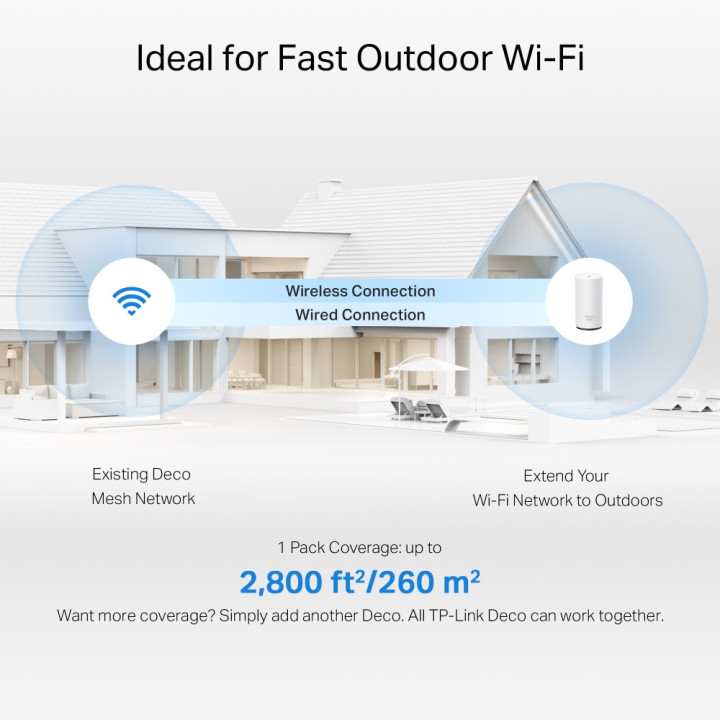 Wi-Fi 7 Mesh система TP-Link Deco BE25-Outdoor(1-pack), BE3600 - 6