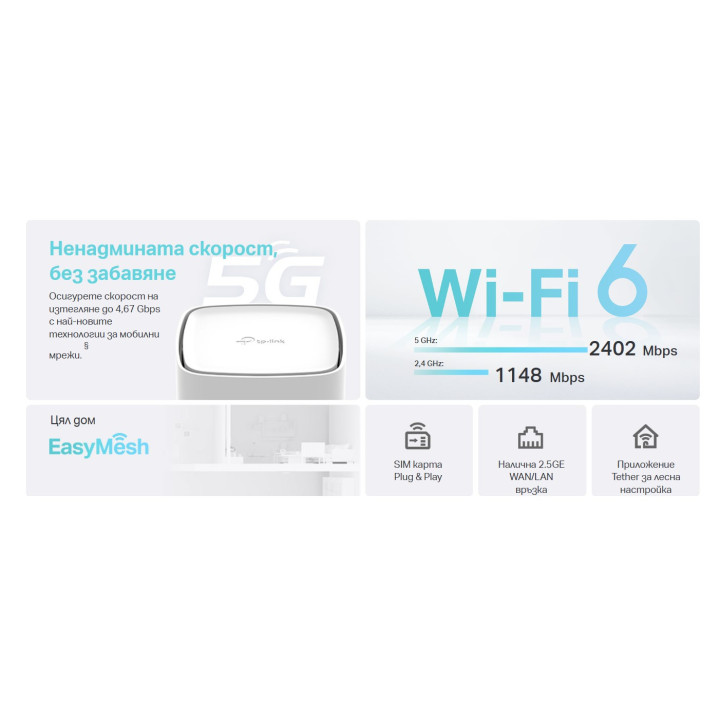 Безжичен рутер TP-LINK Archer NX600, Двубандов AX3600 2.5 Gigabit - 2