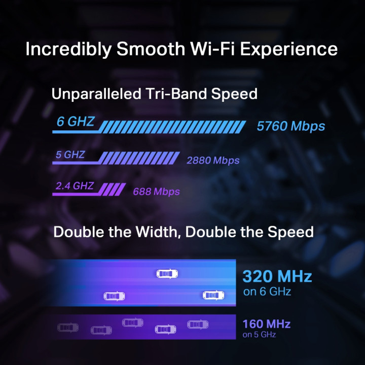 Wi-Fi 7 адаптер TP-Link Archer TBE550E, PCIe, Bluetooth 5.4, Wi-Fi 7 BE9300 - 3