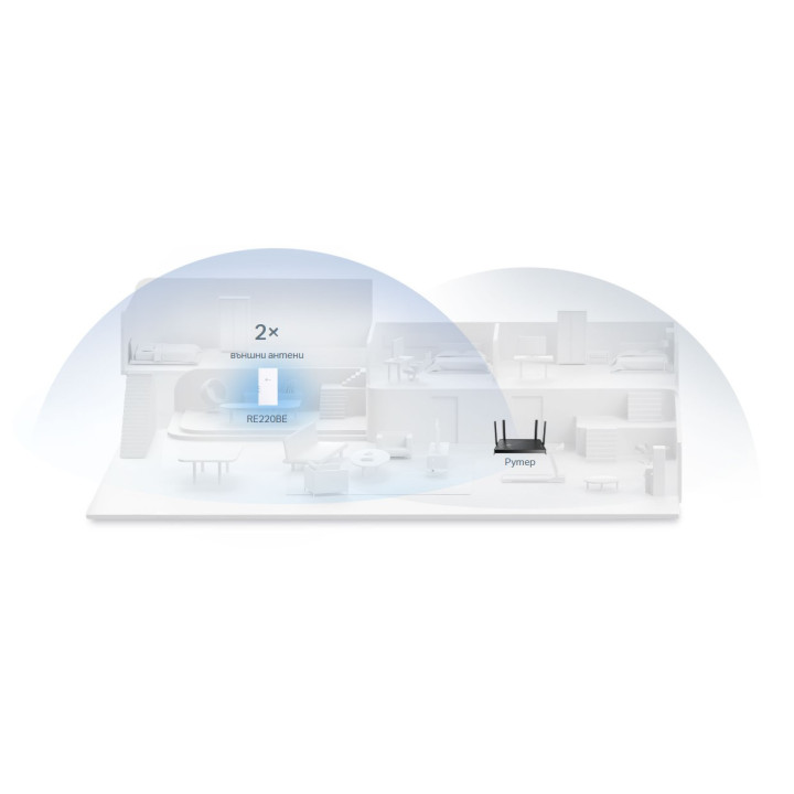 WiFi удължител TP-Link RE220BE, двубандов BE3600 WiFi 7 - 9