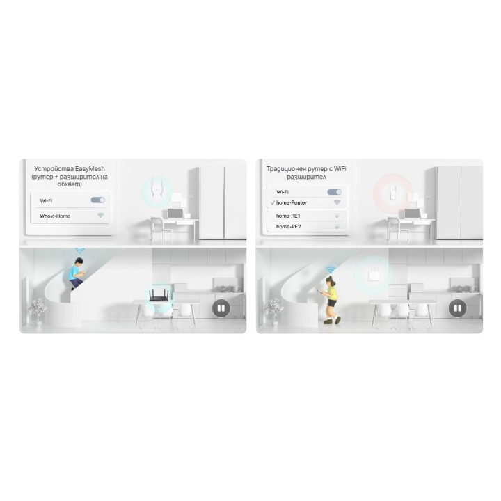WiFi удължител TP-Link RE220BE, двубандов BE3600 WiFi 7 - 11
