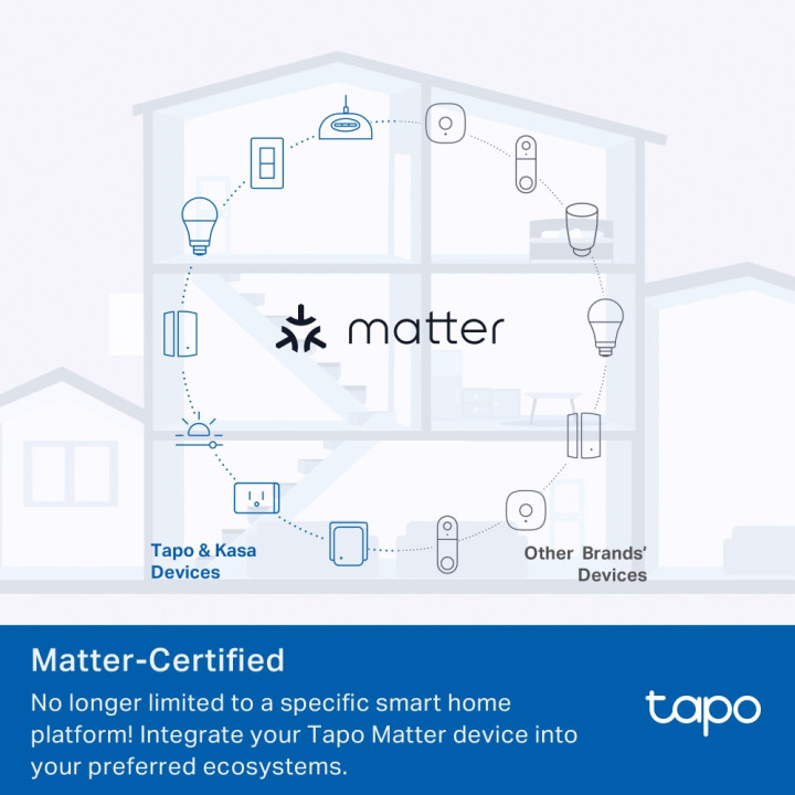 Wi-Fi Smart мини контакт TP-Link Tapo P110M - 3