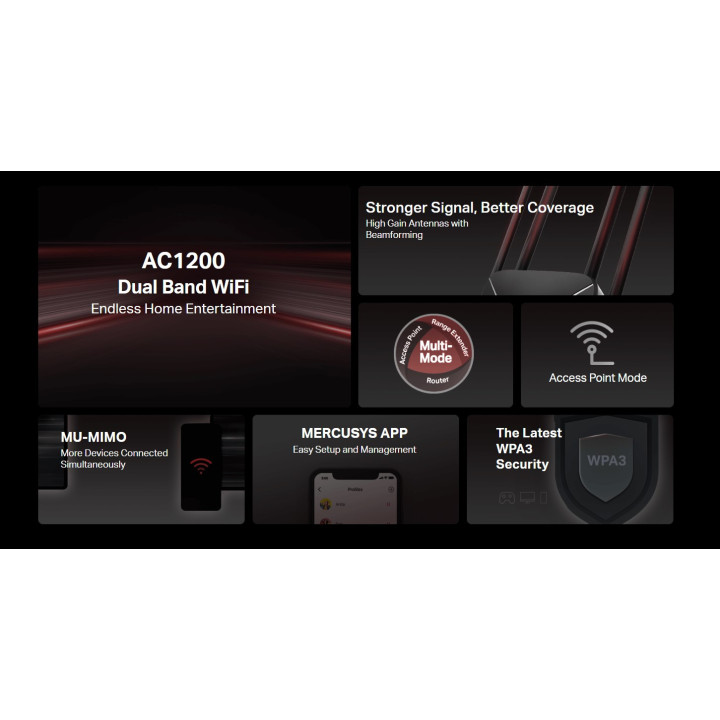 Безжичен рутер Mercusys AC12 AC1200, двулентов - 4