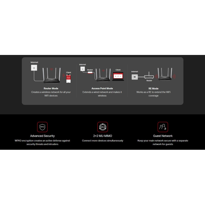 Безжичен рутер Mercusys AC12 AC1200, двулентов - 6