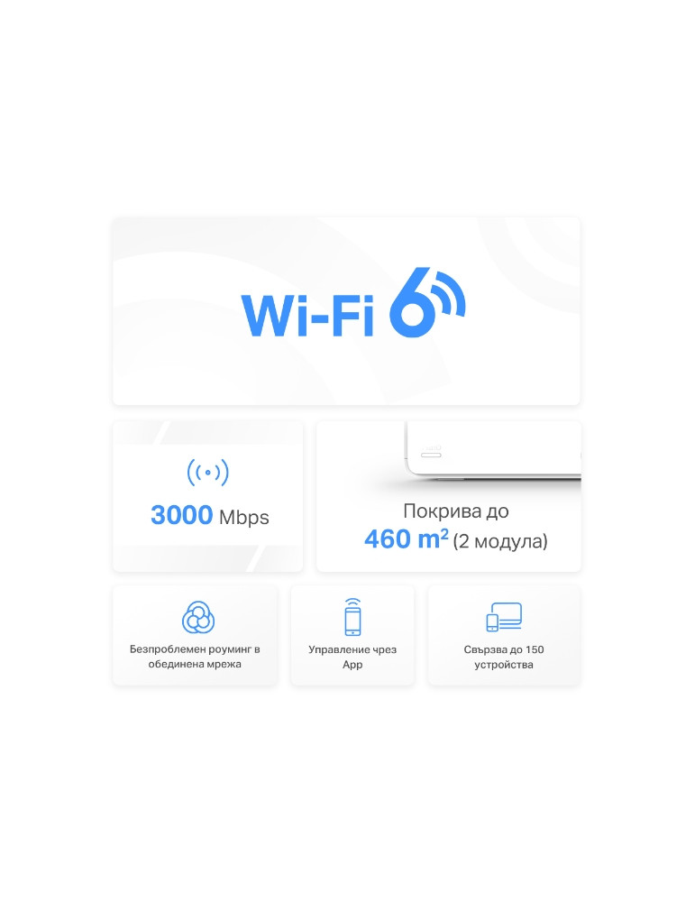 Безжична Wi-Fi Mesh система Mercusys Halo H80X 2-pack, AX3000, Wi-Fi 6 (IEEE 802.11ax/ac/n/a) - 2