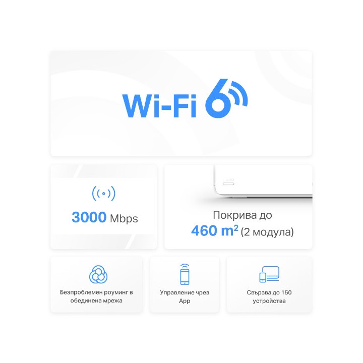 Безжична Wi-Fi Mesh система Mercusys Halo H80X 2-pack, AX3000, Wi-Fi 6 (IEEE 802.11ax/ac/n/a) - 2