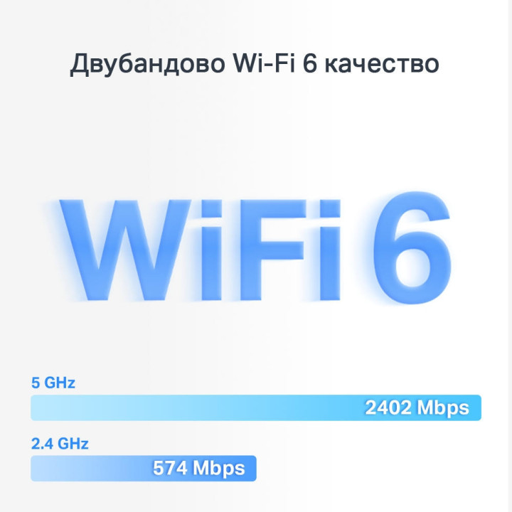 Безжична Wi-Fi Mesh система Mercusys Halo H80X 2-pack, AX3000, Wi-Fi 6 (IEEE 802.11ax/ac/n/a) - 3