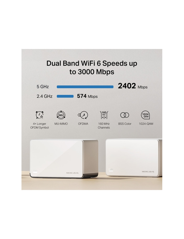 Безжична Wi-Fi 6 Mesh система Mercusys Halo H85X (3-pack), AX3000, 2.4 GHz 574 Mbps, Desktop - 3