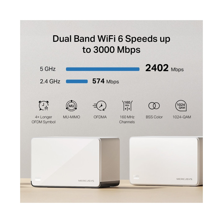 Безжична Wi-Fi 6 Mesh система Mercusys Halo H85X (3-pack), AX3000, 2.4 GHz 574 Mbps, Desktop - 3