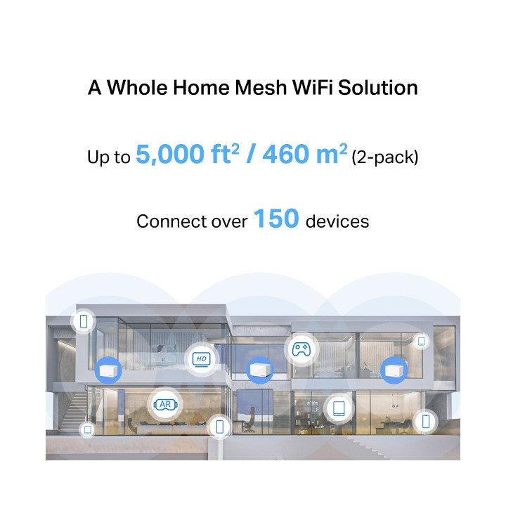 Безжична Wi-Fi 6 Mesh система Mercusys Halo H85X (3-pack), AX3000, 2.4 GHz 574 Mbps, Desktop - 4