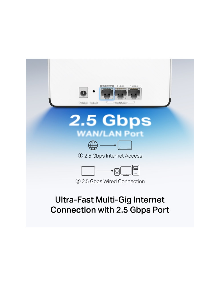 Безжична Wi-Fi 6 Mesh система Mercusys Halo H85X (3-pack), AX3000, 2.4 GHz 574 Mbps, Desktop - 5