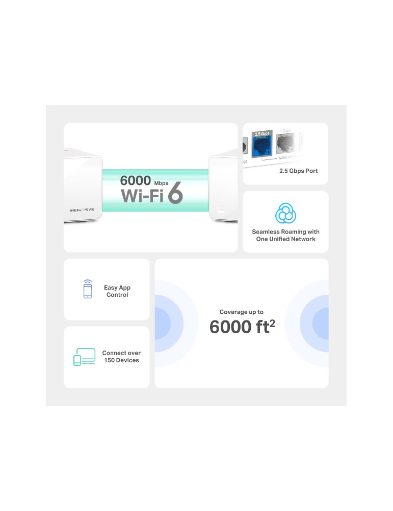 Безжична Wi-Fi 6 Mesh система Mercusys Halo H90X (2-pack), AX6000 - 2
