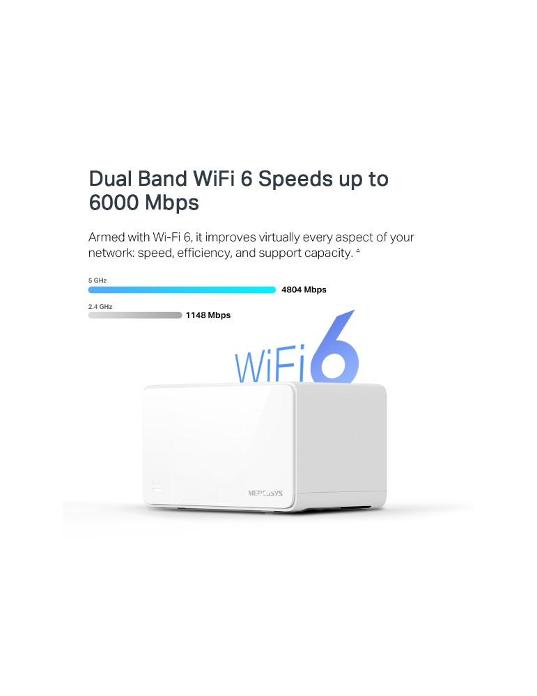 Безжична Wi-Fi 6 Mesh система Mercusys Halo H90X (2-pack), AX6000 - 3