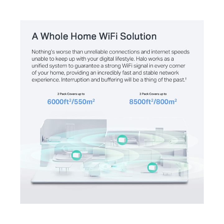 Безжична Wi-Fi 6 Mesh система Mercusys Halo H90X (2-pack), AX6000 - 4