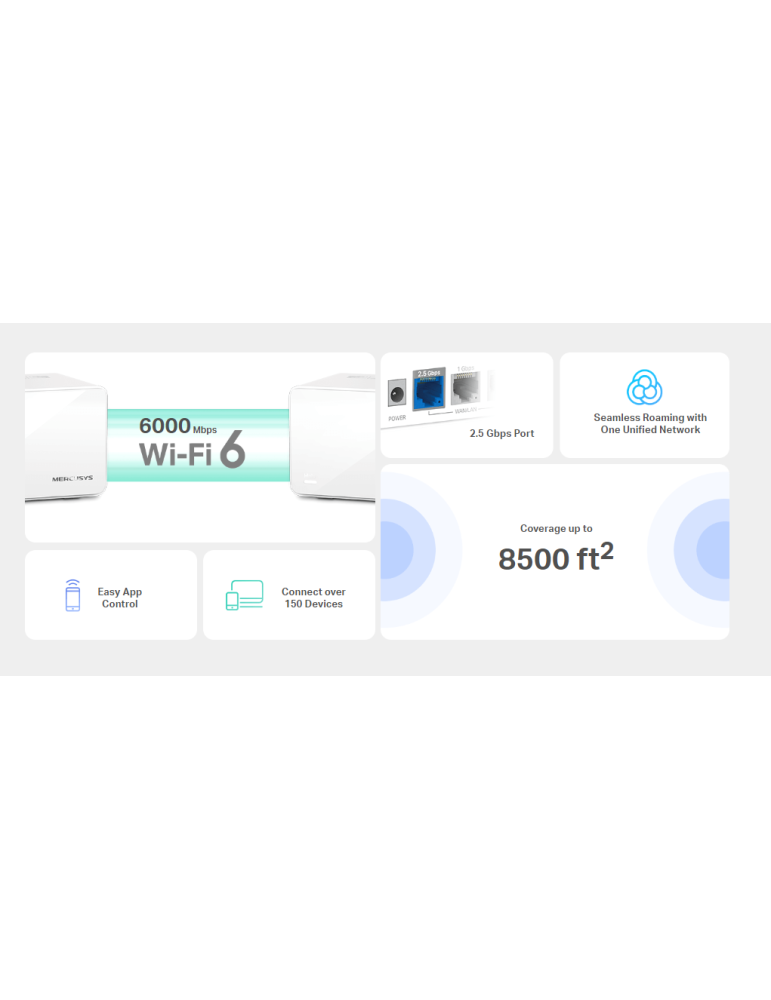 Безжична Wi-Fi 6 Mesh система Mercusys Halo H90X, AX6000, 2.4GHz 1148Mbps + 5GHz, 3-pack - 2