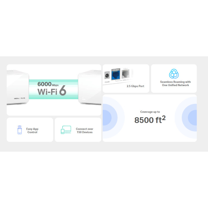 Безжична Wi-Fi 6 Mesh система Mercusys Halo H90X, AX6000, 2.4GHz 1148Mbps + 5GHz, 3-pack - 2