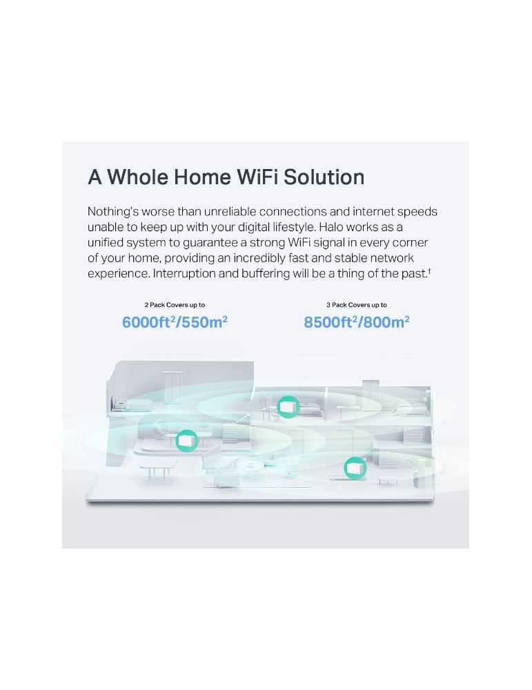 Безжична Wi-Fi 6 Mesh система Mercusys Halo H90X, AX6000, 2.4GHz 1148Mbps + 5GHz, 3-pack - 4