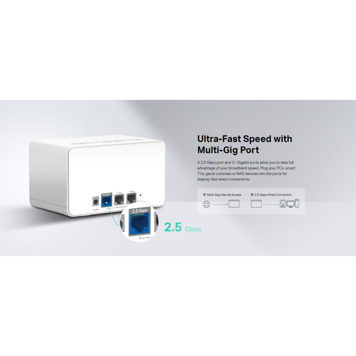 Безжична Wi-Fi 6 Mesh система Mercusys Halo H90X, AX6000, 2.4GHz 1148Mbps + 5GHz, 3-pack - 6