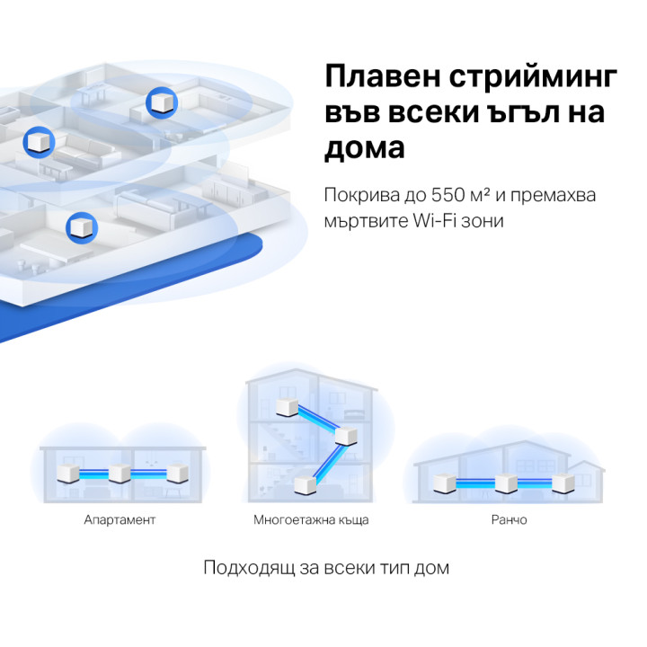 Безжична Wi-Fi Mesh система Mercusys Halo H50G (3-pack), AC1900, 2.4GHz/5GHz, 3× Gigabit LAN порта - 4