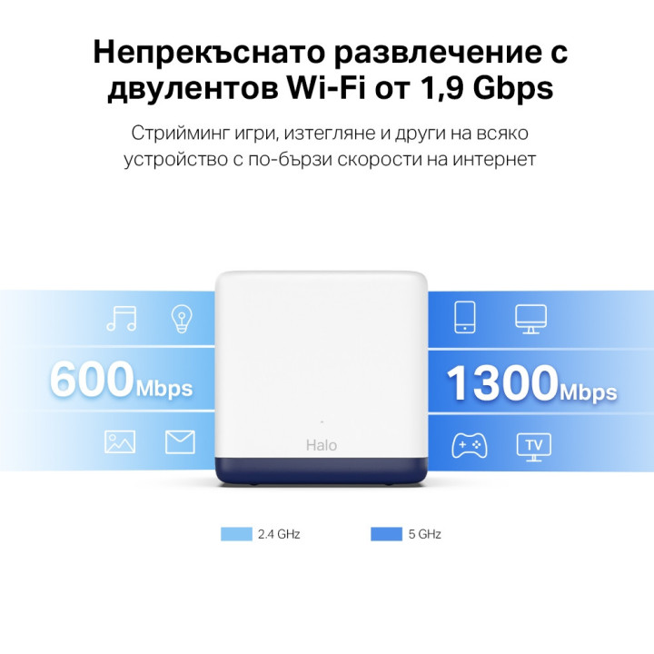 Безжична Wi-Fi Mesh система Mercusys Halo H50G (3-pack), AC1900, 2.4GHz/5GHz, 3× Gigabit LAN порта - 8