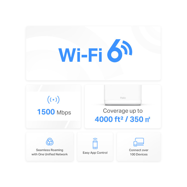 Безжична Wi-Fi 6 Mesh система Mercusys Halo H60X (2-pack), AX1500, 802.11ax, 2× Gigabit LAN - 4