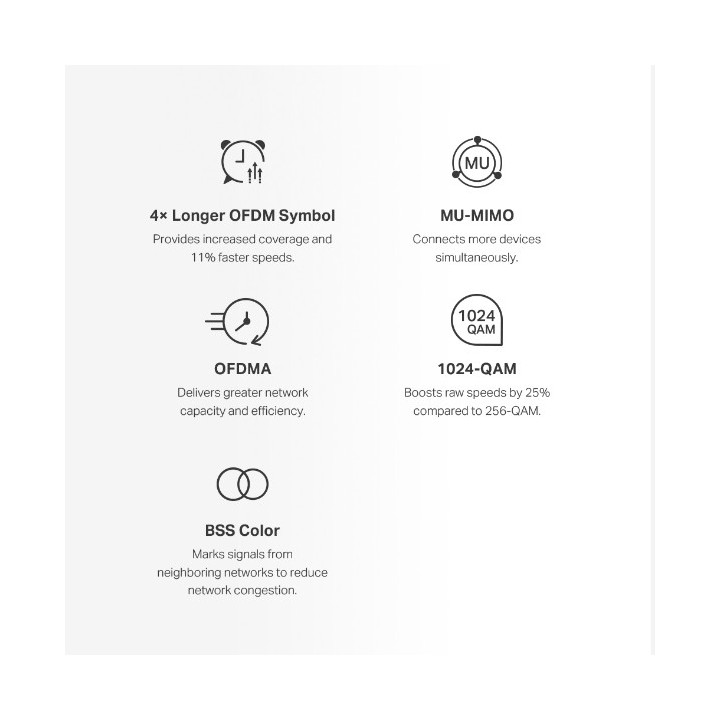 Безжична Wi-Fi 6 Mesh система Mercusys Halo H60X (3-pack), AX1500, 2× Gigabit LAN, вътрешни антени - 4