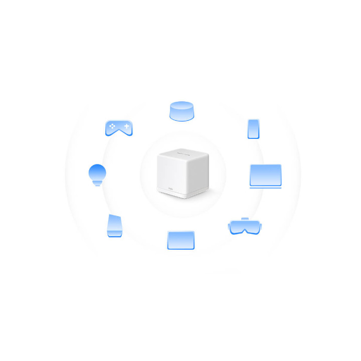 Безжична Wi-Fi 6 Mesh система Mercusys Halo H60X (3-pack), AX1500, 2× Gigabit LAN, вътрешни антени - 10