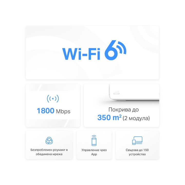 Безжична Wi-Fi 6 Mesh система Mercusys Halo H70X(2-pack), AX1800 - 3