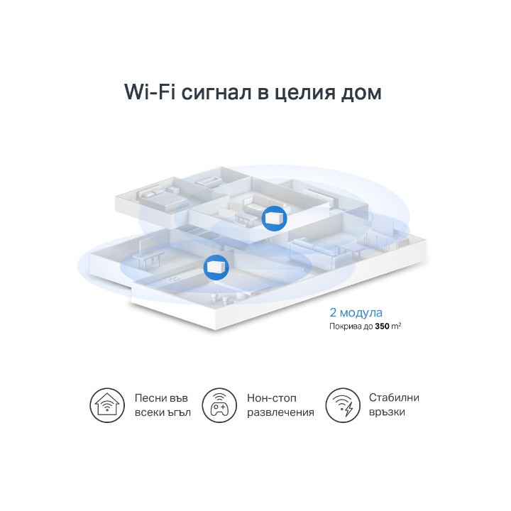 Безжична Wi-Fi 6 Mesh система Mercusys Halo H70X(2-pack), AX1800 - 6