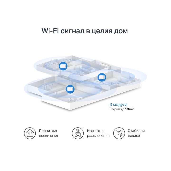 Безжична мрежна система Mercusys Halo H70X (3-pack), Wi-Fi 6 AX1800 - 6