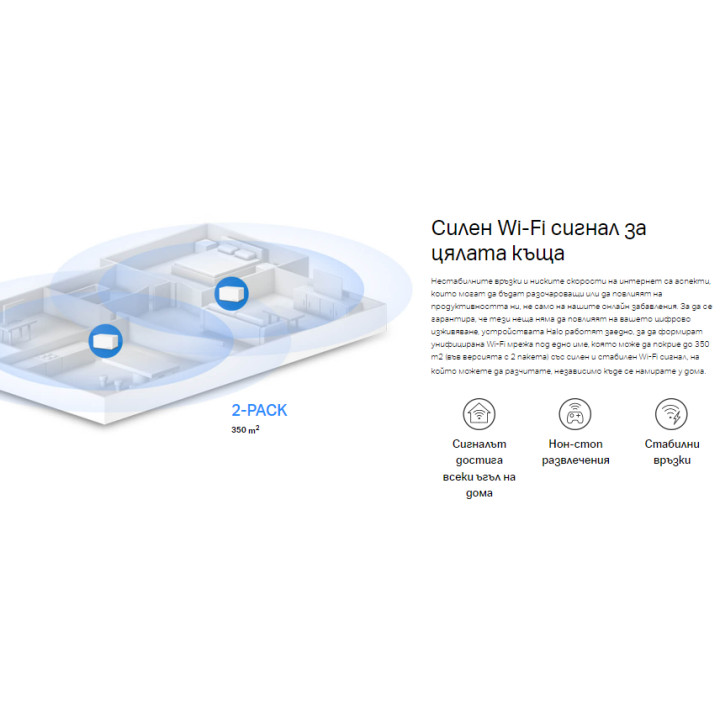 Безжична мрежна система Mercusys Halo H70X (3-pack), Wi-Fi 6 AX1800 - 11