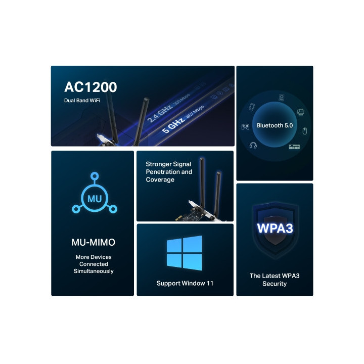 Безжичен PCIe адаптер MERCUSYS MA30E, AC1200, 2.4GHz, 2× антена - 2